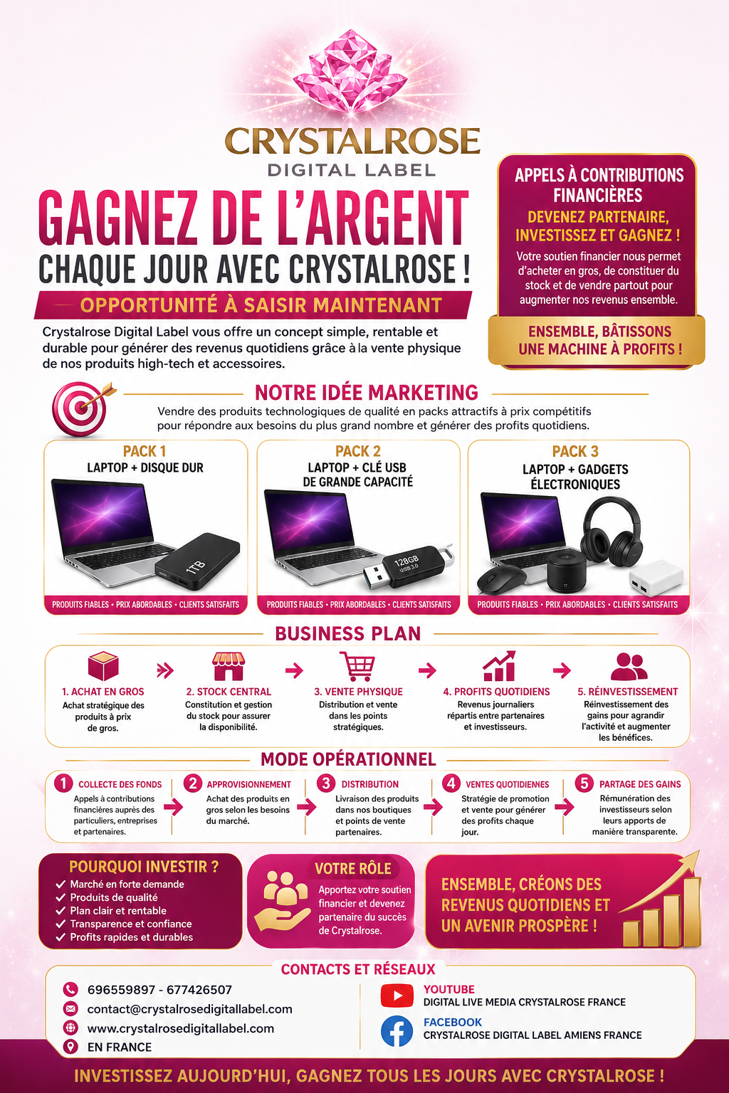 Vos outils de T.I.C